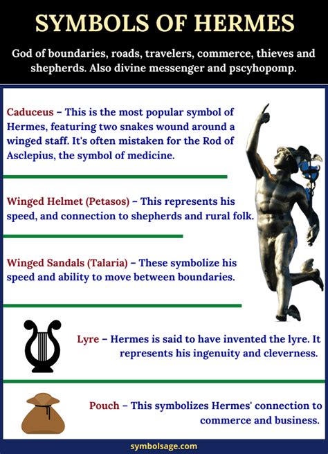 hermes attributen|symbols associated with hermes.